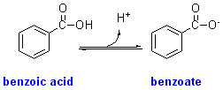 benzoate